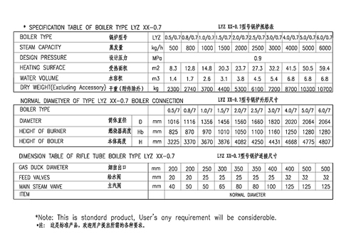 LYZ立式螺纹管船用锅炉