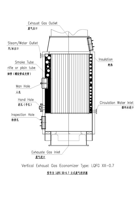 LQFG立式船用废气经济器