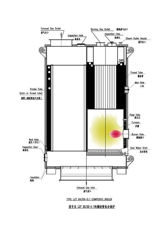 LYZ立式螺纹管船用锅炉