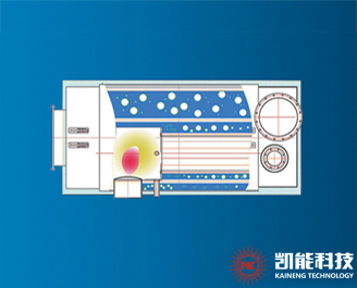 WZY型卧式螺纹管组合锅炉